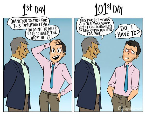 1st-day-of-work-vs-101st-day-cartoon-karina-farek-2