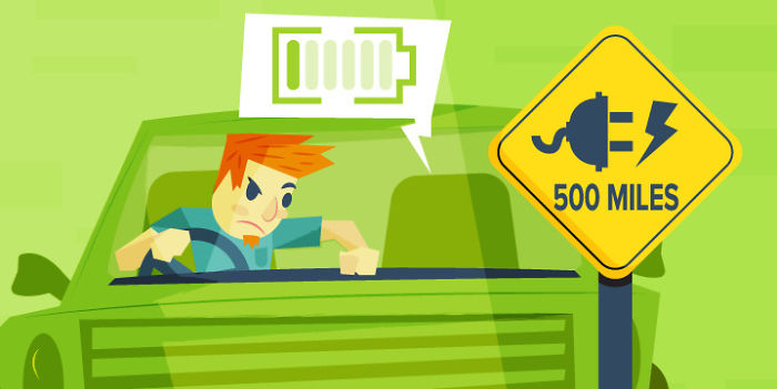 21st Century Road Signs That We Need