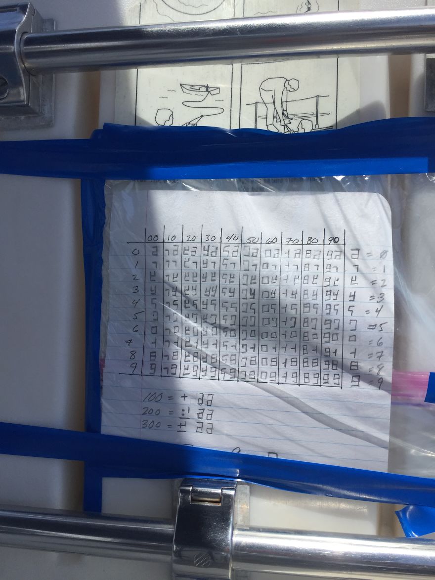 I Sailed The Bermuda Triangle And Survived To Share It With You I Sailed The Bermuda Triangle And Survived To Share It With You