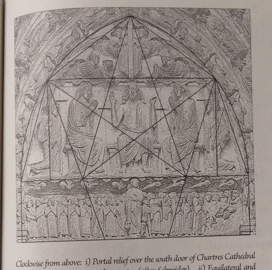 I Spent Three Days Exploring The Mathematical And Mystical Secrets Of This Enchanting Cathedral And Its Labyrinth I Spent Three Days Exploring The Mathematical And Mystical Secrets Of This Enchanting Cathedral And Its Labyrinth