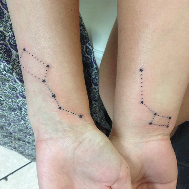 Trio tattoos of star constellations on wrists, showcasing minimalist design and black ink detailing.