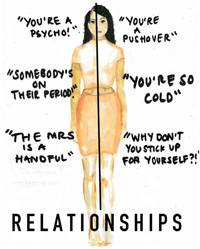 Relationships