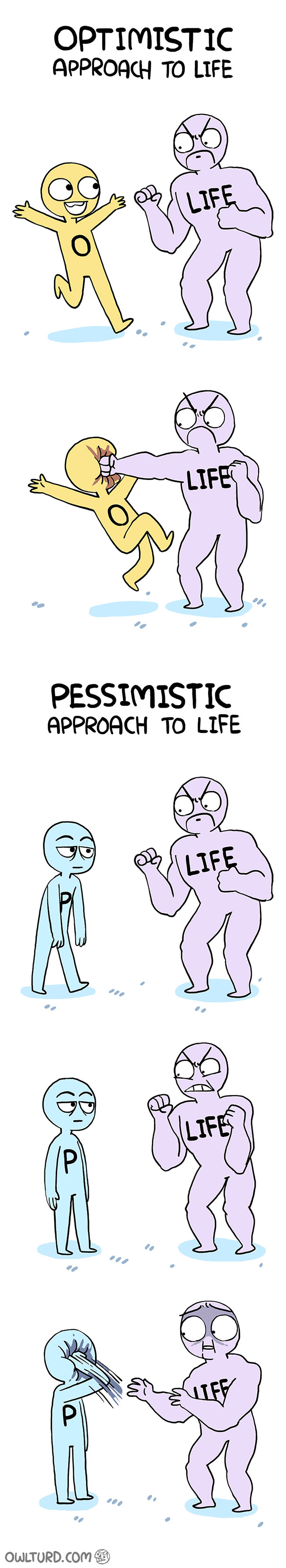 You Can’t Defeat What’s Already Defeated