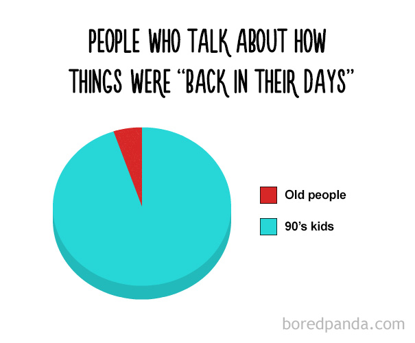 People Who Talk About How Things Were "back In Their Days"