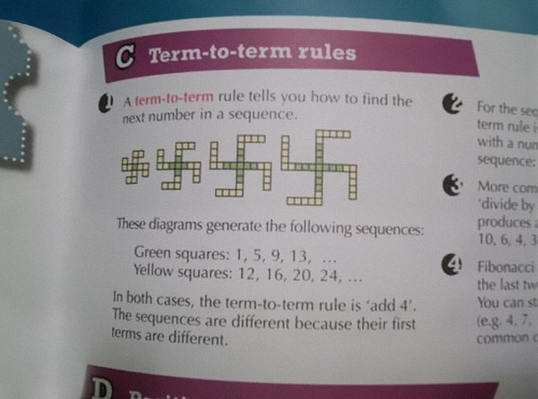 Term-To-Term Rules