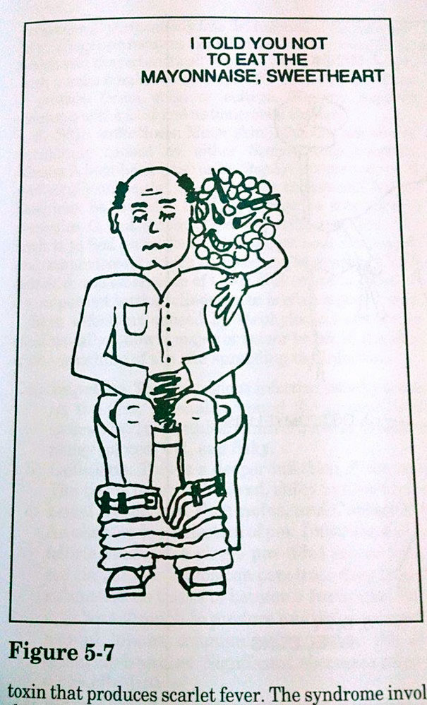 This Was In My Microbiology Textbook