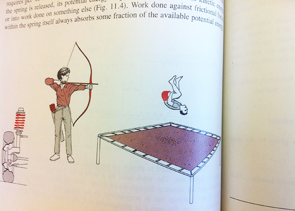 This Textbook Drawing