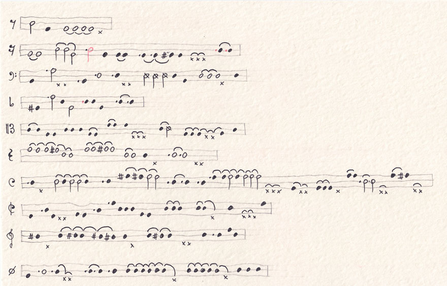 graphic-designer-pen-pals-infographics-dear-data-stefanie-posavec-giorgia-lupi-011