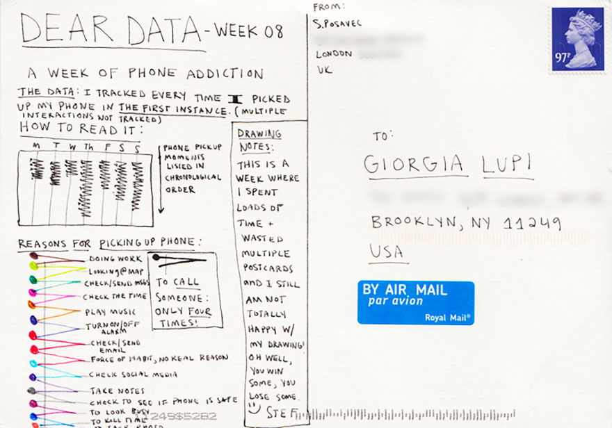 graphic-designer-pen-pals-infographics-dear-data-stefanie-posavec-giorgia-lupi-014