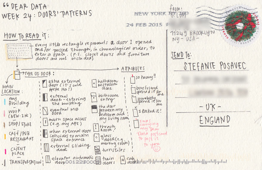 graphic-designer-pen-pals-infographics-dear-data-stefanie-posavec-giorgia-lupi-018 graphic-designer-pen-pals-infographics-dear-data-stefanie-posavec-giorgia-lupi-018