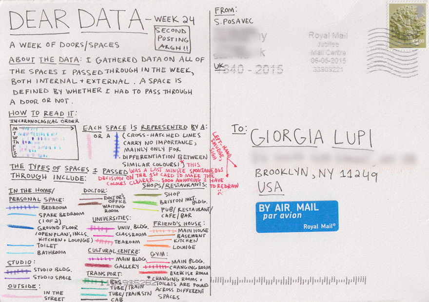 graphic-designer-pen-pals-infographics-dear-data-stefanie-posavec-giorgia-lupi-020