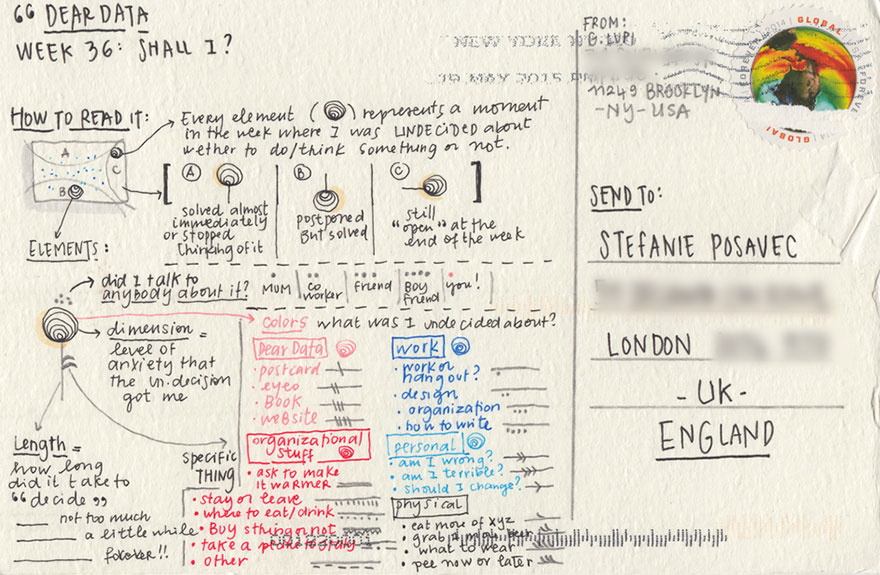 graphic-designer-pen-pals-infographics-dear-data-stefanie-posavec-giorgia-lupi-022