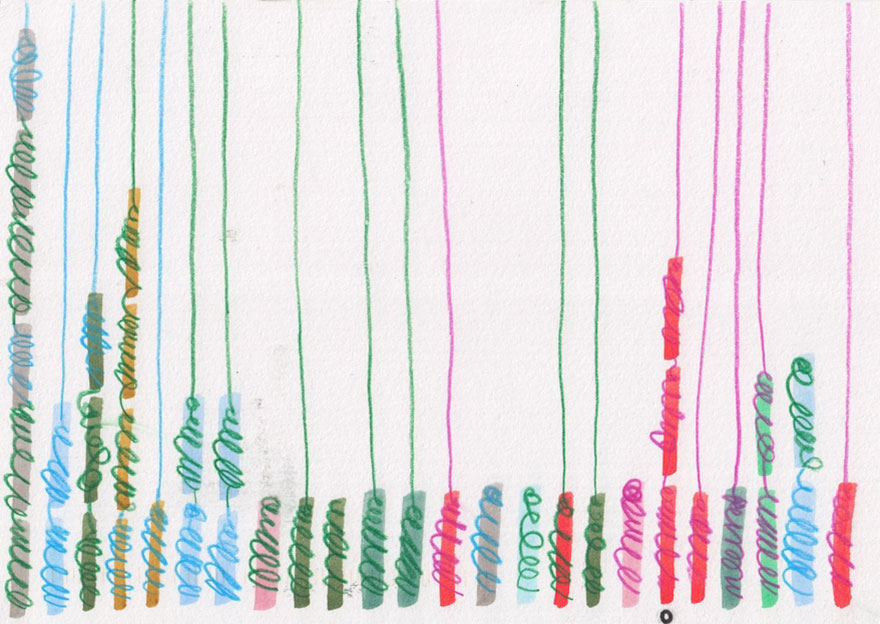 graphic-designer-pen-pals-infographics-dear-data-stefanie-posavec-giorgia-lupi-023 graphic-designer-pen-pals-infographics-dear-data-stefanie-posavec-giorgia-lupi-023