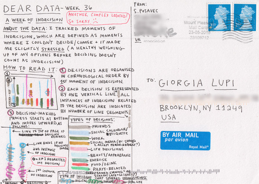 graphic-designer-pen-pals-infographics-dear-data-stefanie-posavec-giorgia-lupi-024