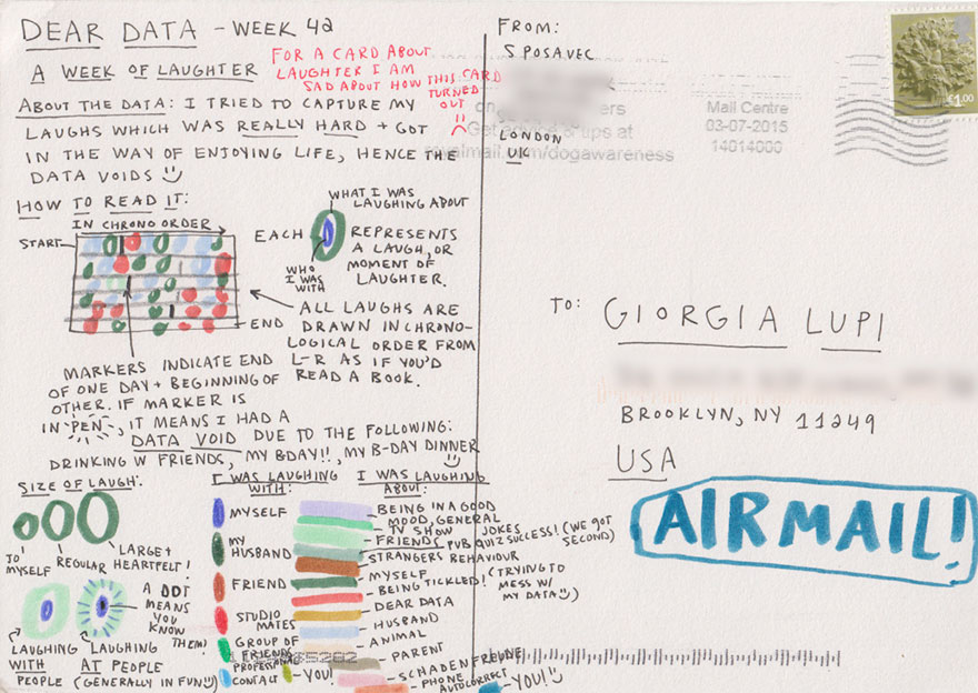 graphic-designer-pen-pals-infographics-dear-data-stefanie-posavec-giorgia-lupi-028