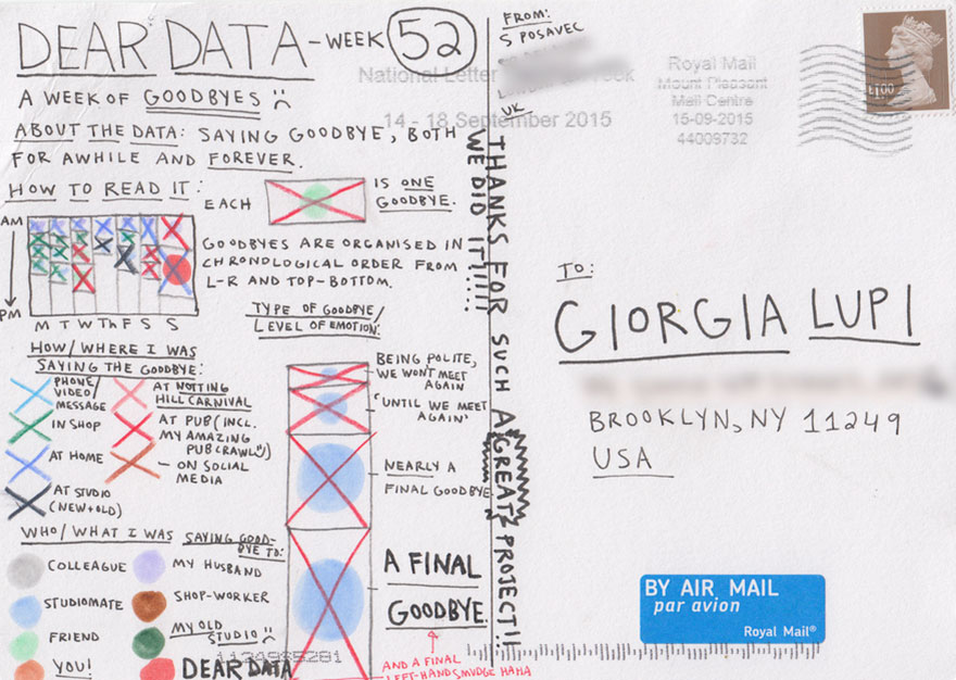 graphic-designer-pen-pals-infographics-dear-data-stefanie-posavec-giorgia-lupi-032