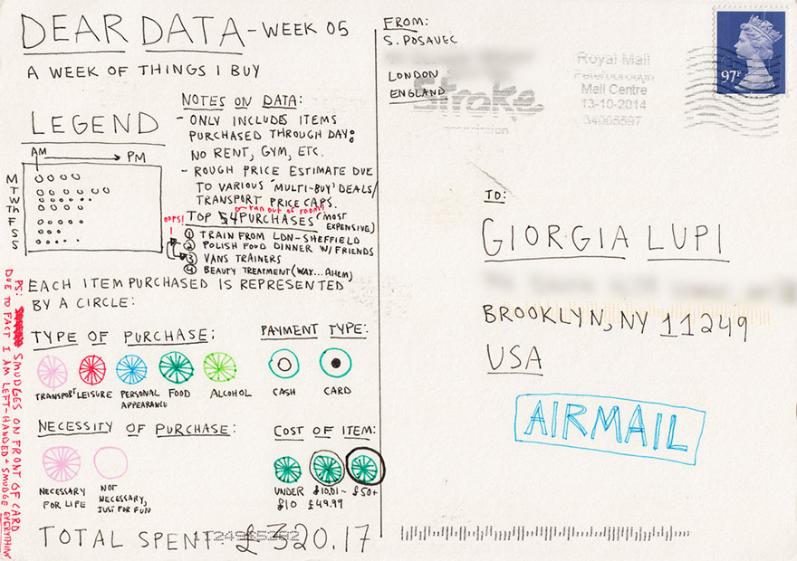 graphic-designer-pen-pals-infographics-dear-data-stefanie-posavec-giorgia-lupi-06