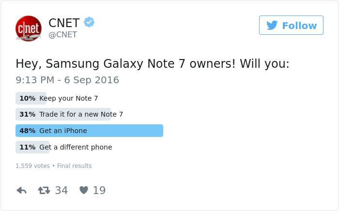 Funny Reaction To Samsung Galaxy Note 7