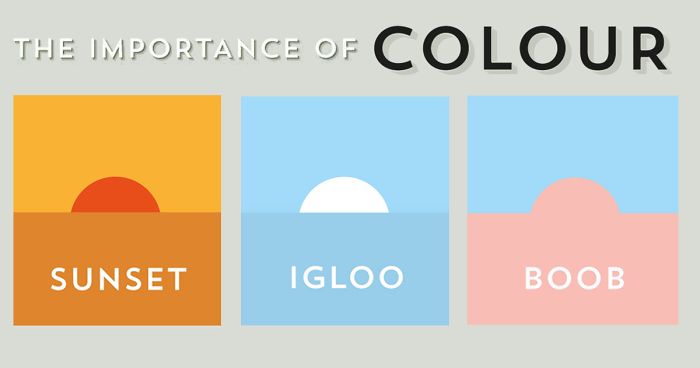 103 Simple But Clever Charts And Infographics By Stephen Wildish