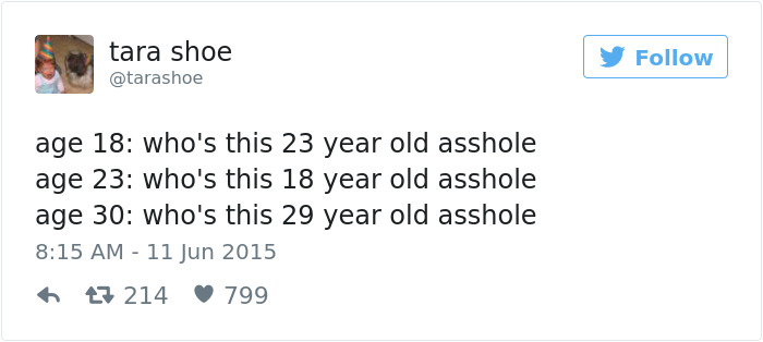 Funny Growing Up Tweets