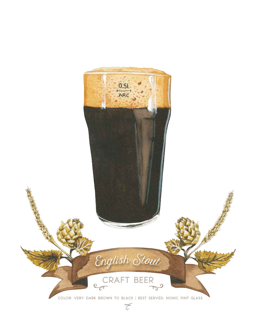 Are You Crazy About Craft Beer?