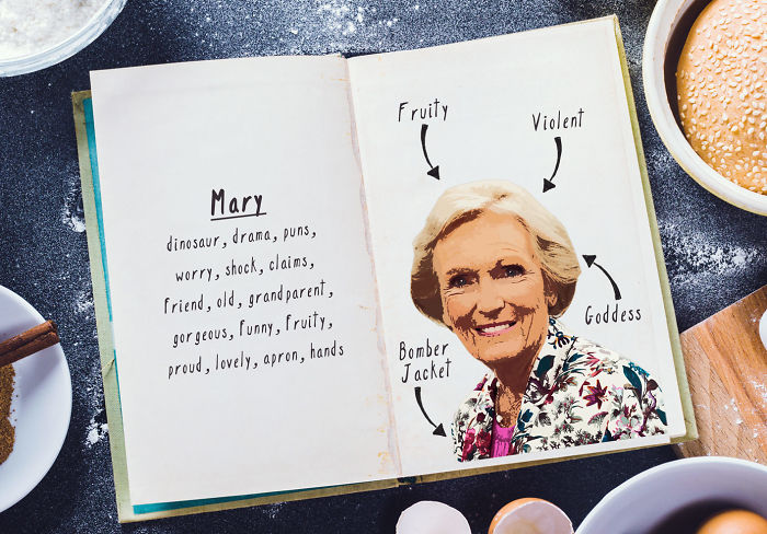 We Might Have Predicted The Winner Of ‘the Great British Bake Off’ Using Twitter Alone…
