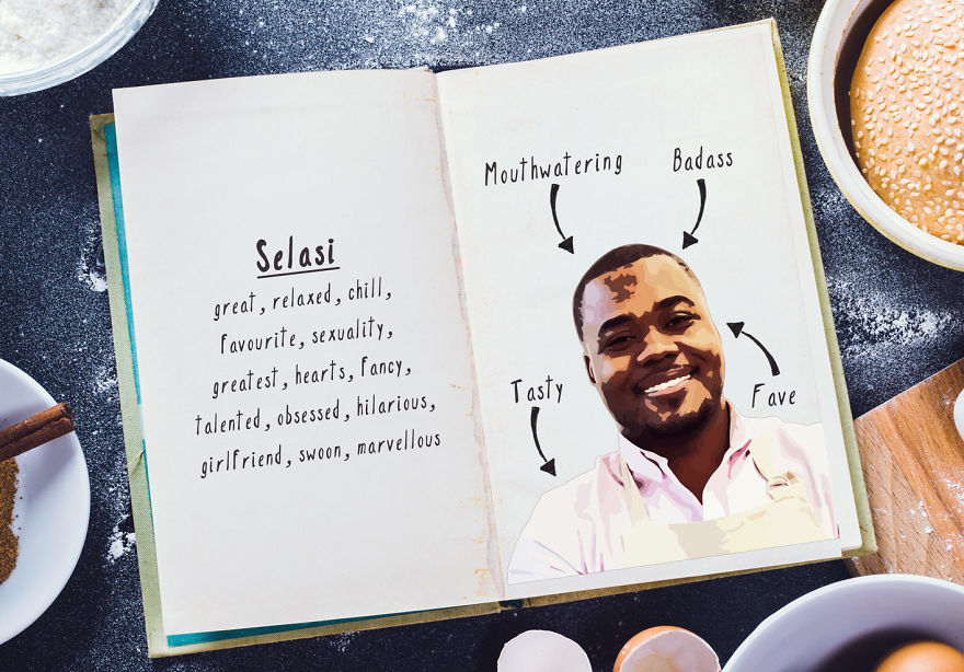 We Might Have Predicted The Winner Of 'the Great British Bake Off' Using Twitter Alone... We Might Have Predicted The Winner Of 'the Great British Bake Off' Using Twitter Alone...