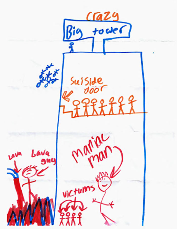 Big blue tower with multiple people inside it drawing 