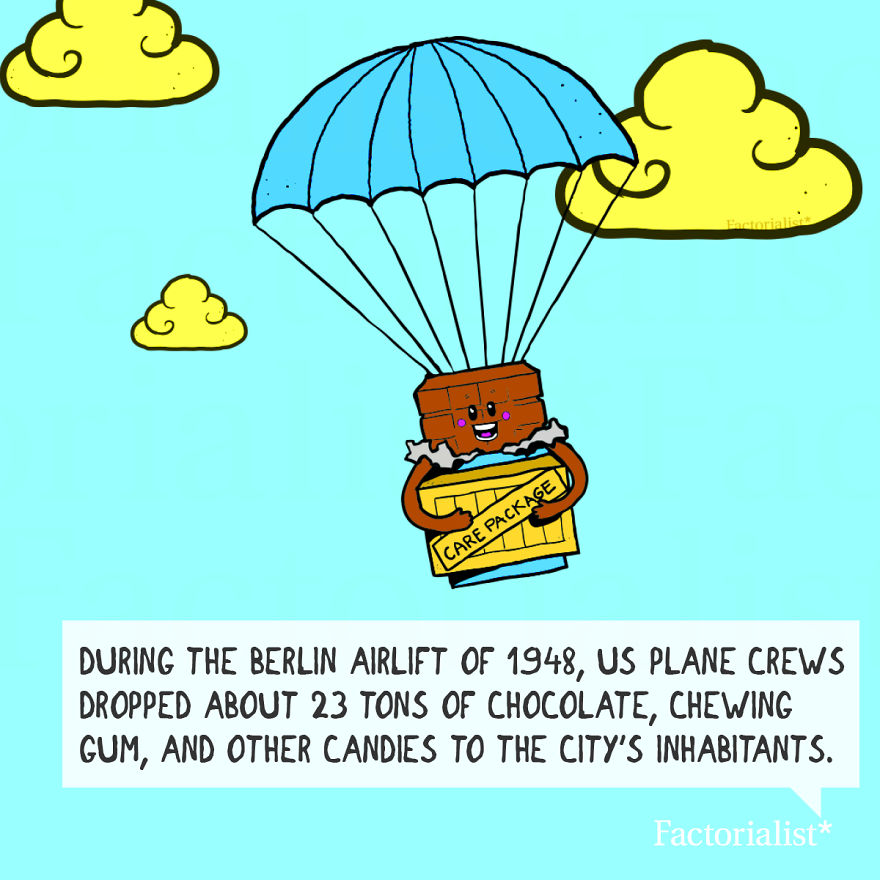 Deliciously Interesting Facts About Your Favorite Desserts