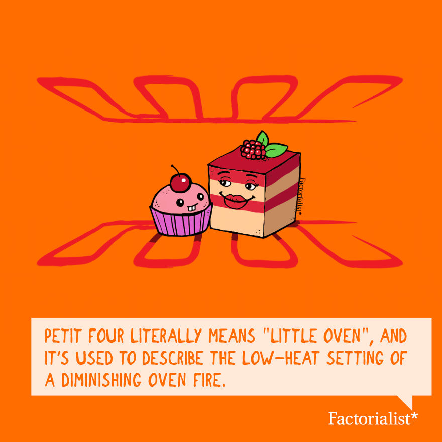 Deliciously Interesting Facts About Your Favorite Desserts