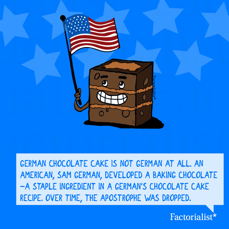 Deliciously Interesting Facts About Your Favorite Desserts