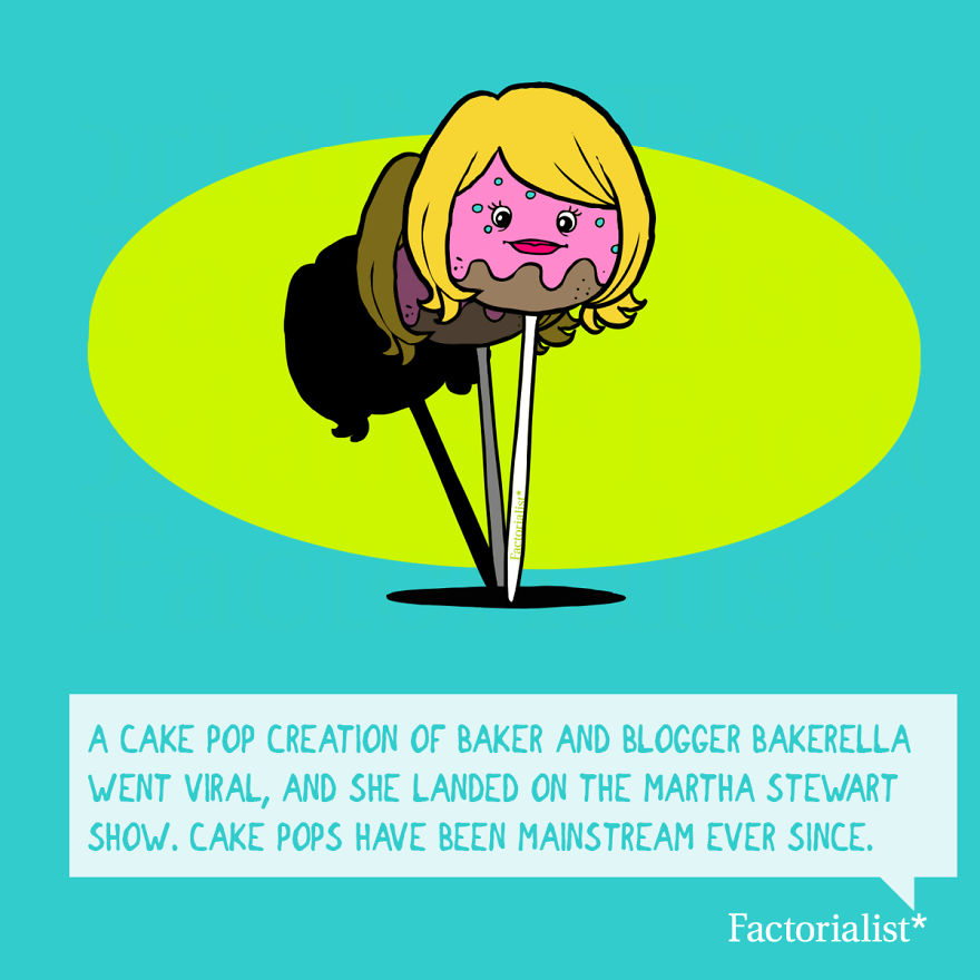 Deliciously Interesting Facts About Your Favorite Desserts