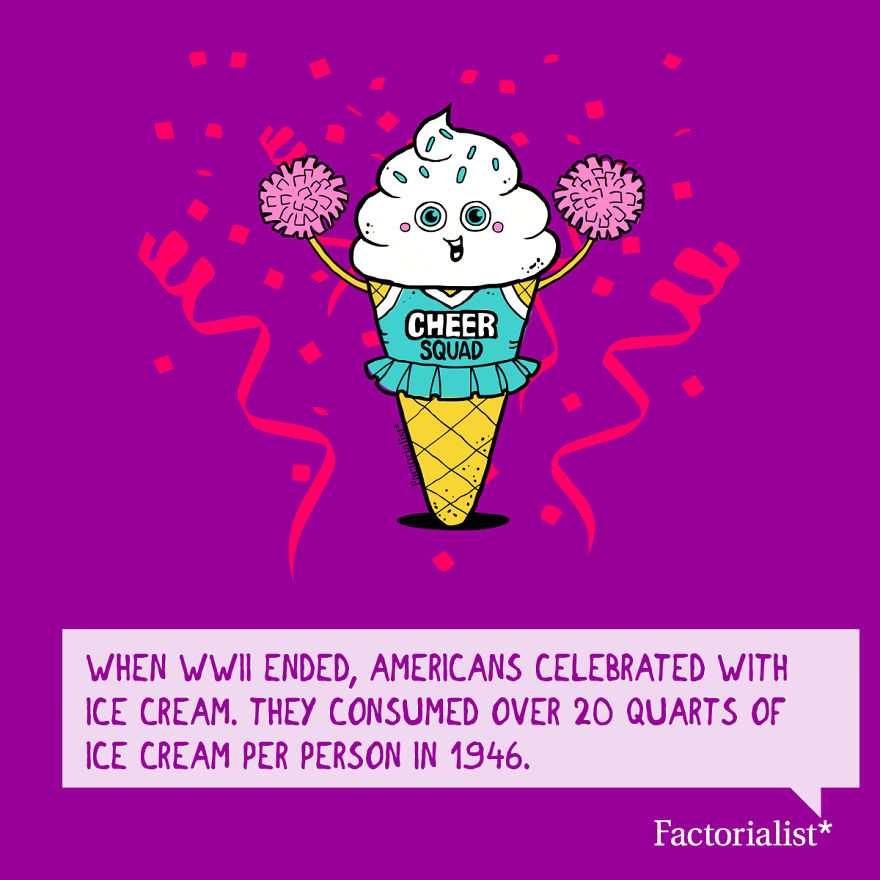 Deliciously Interesting Facts About Your Favorite Desserts