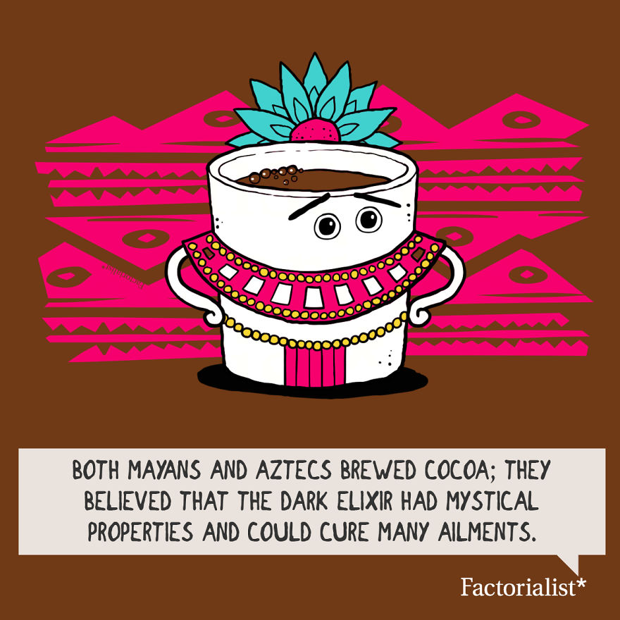 Deliciously Interesting Facts About Your Favorite Desserts