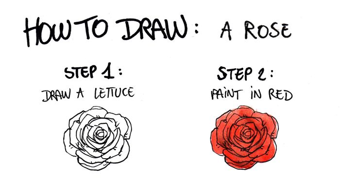 51 Smart-Ass People Who Took Trolling To Another Level