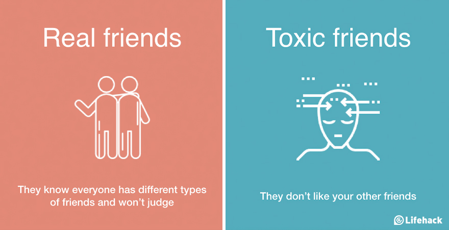 Real Friends Vs Toxic Friends