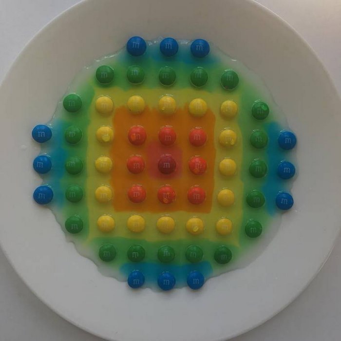 Satisfying Arrangements