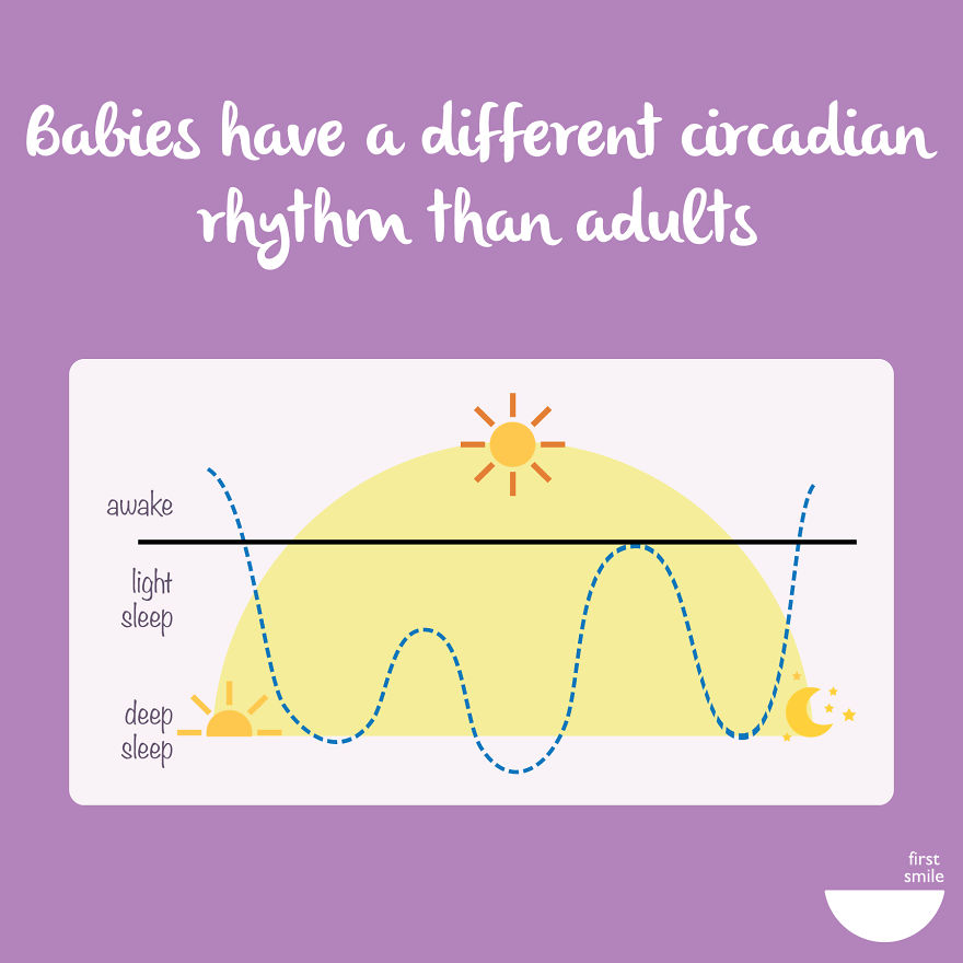 11 Reasons Your Baby Is Awake At 2 A.m.