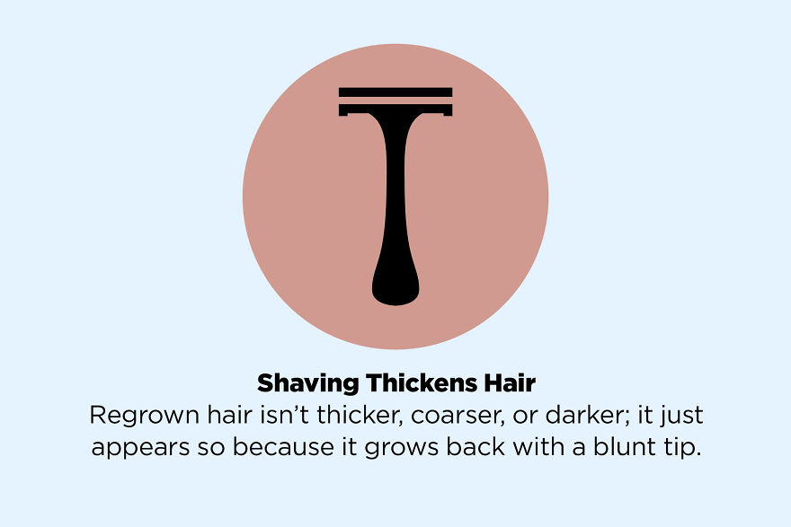 50 Facts That Are Not True