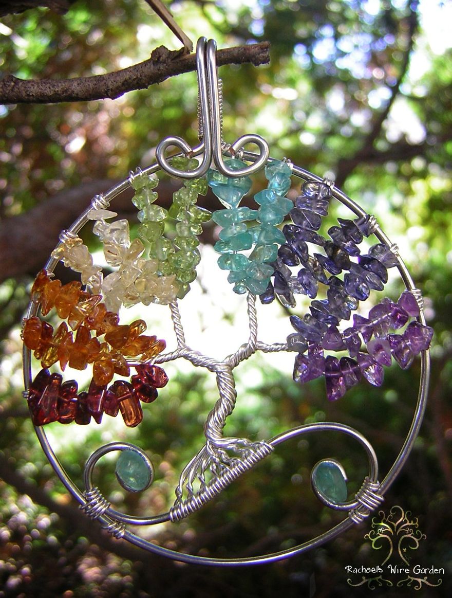 Chakra Tree Of Life