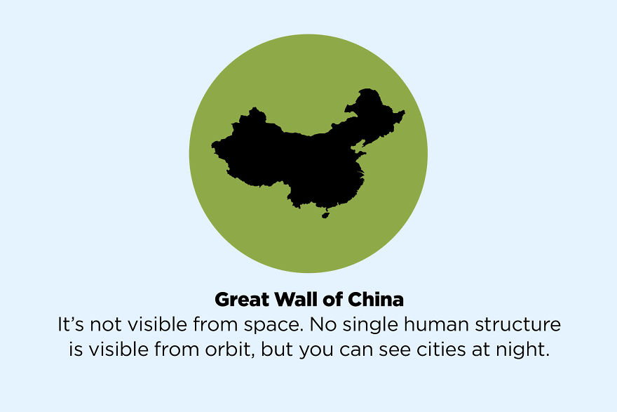 50 Facts That Are Not True