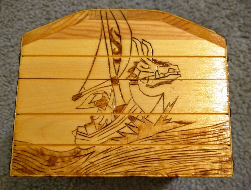 Zelda Treasure Chest Zelda Treasure Chest