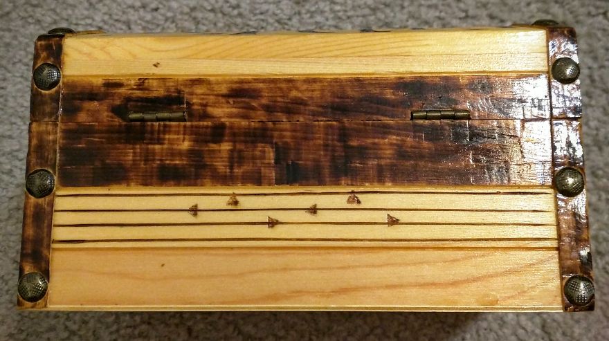 Zelda Treasure Chest Zelda Treasure Chest