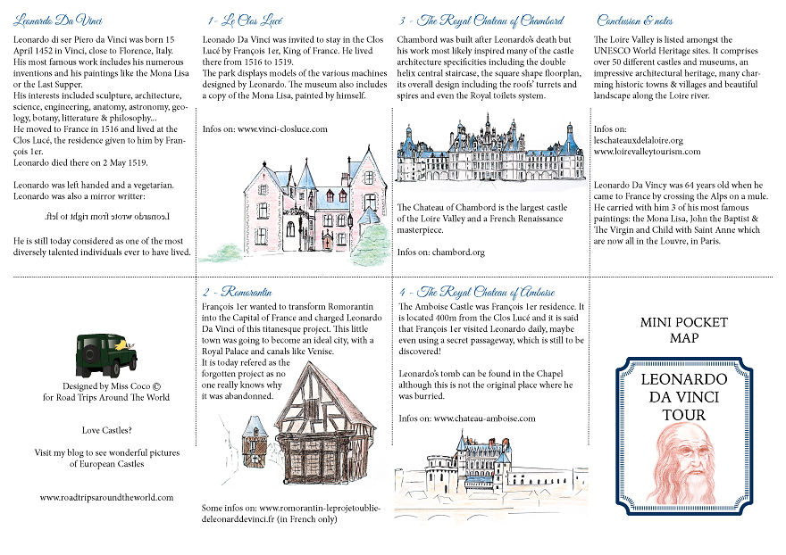 Road Trip Maps For Travel Lovers Road Trip Maps For Travel Lovers