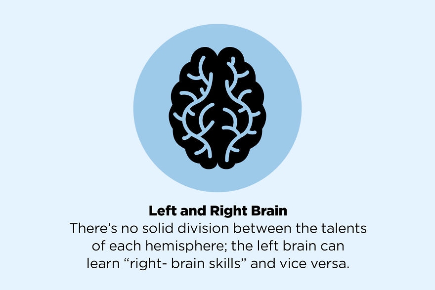 50 Facts That Are Not True