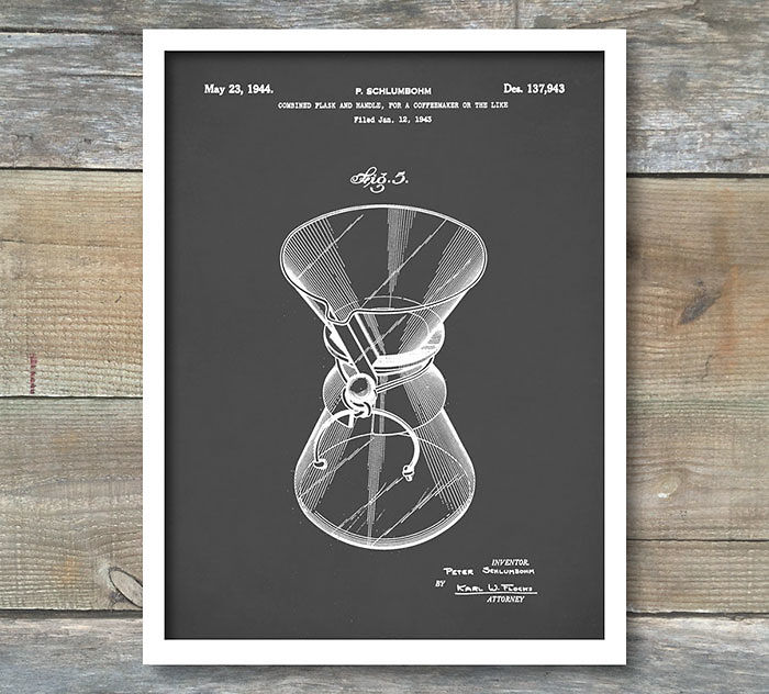 Coffee Pot Patent Poster