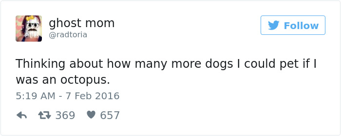 Dog Tweets