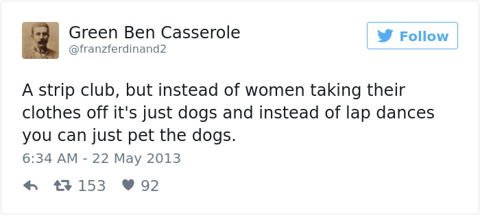 Dog Tweets