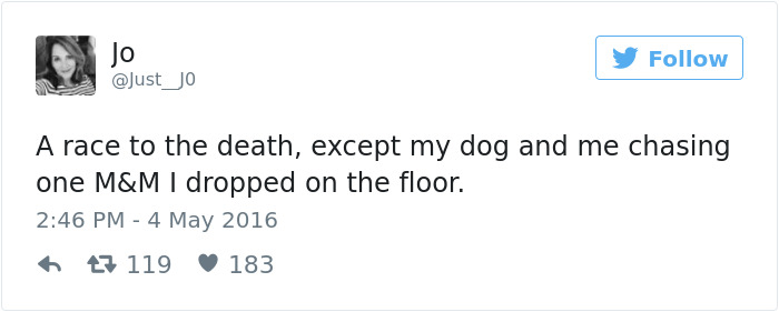 Dog Tweets