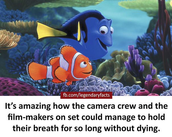 Breath-Holding Record